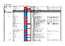 当日運営業務委託範囲確認シート