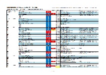 当日運営業務委託範囲確認シート（新型コロナウイルス感染拡大予防ガイドライン準拠版）