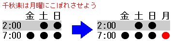 千秋楽は月曜にこぼれさせよう