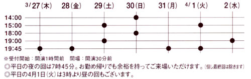 タイムテーブル